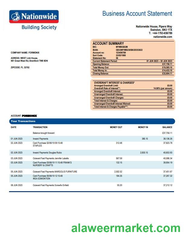 Nationwide Building Society firm bank statement Word and PDF template